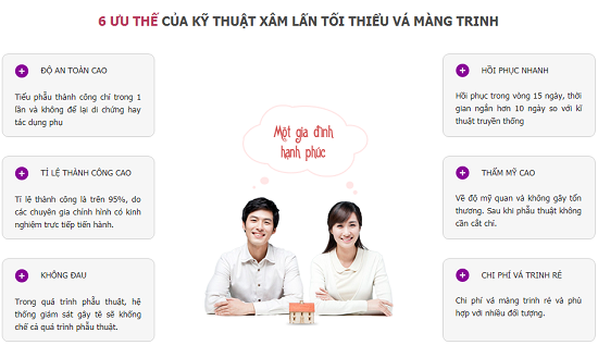 Vá màng trinh kỹ thuật hàn quốc